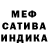 APVP крисы CK Mik Ki