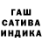 Дистиллят ТГК вейп Kenichi Mendoza